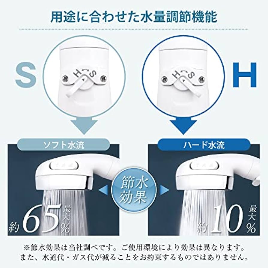 シャワーヘッド 節水　６セット Amazon.co.jp: シャワーヘッド 増圧 65%節水 水量調整機能 手元